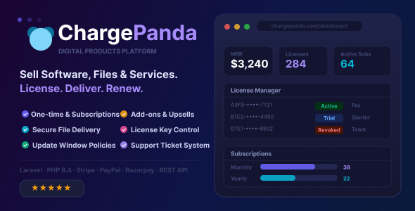 ChargePanda - PHP Script to Sell Digital Products, Downloads, Subscriptions & Licenses